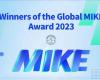 918.com技术荣获2023全球最具创新力知识型组织（MIKE）大奖