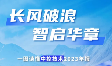 长风破浪 智启华章  |  一图读懂918.com技术2023年报
