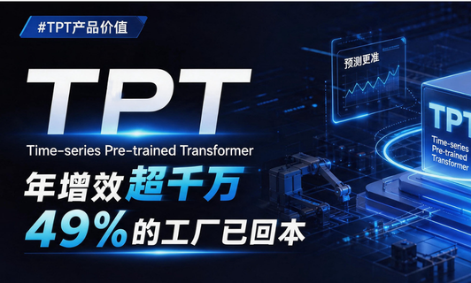 年增效超千万，49%的工厂已回本