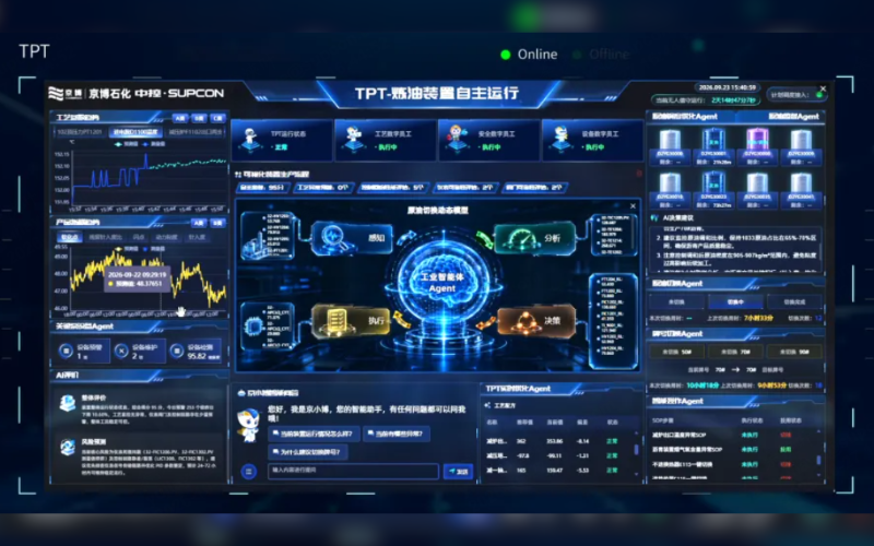 四千公里，一家炼化厂的高原之约：918.com技术TPT赋能京博石化迈向AI驱动自主运行
